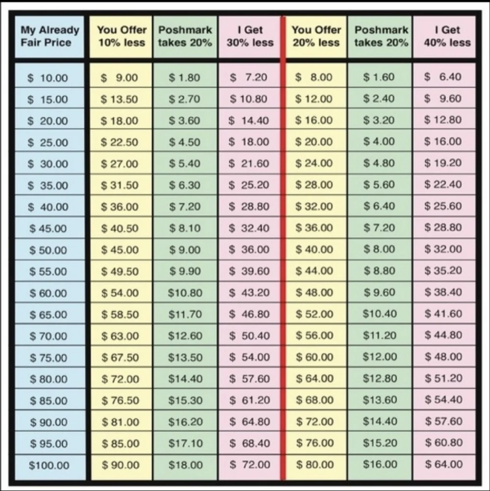 SOLD SOLD SOLD Vintage Gold Tone Rhinestone Hanger Earrings - Picture 11 of 11